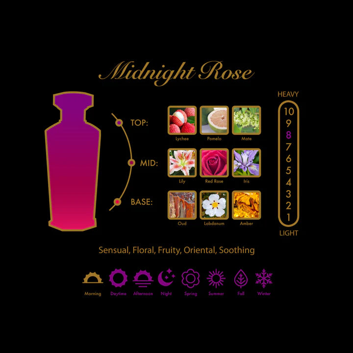 Midnight Rose - Amouroud - perfume.