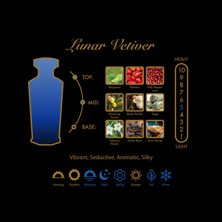 Lunar Vetiver